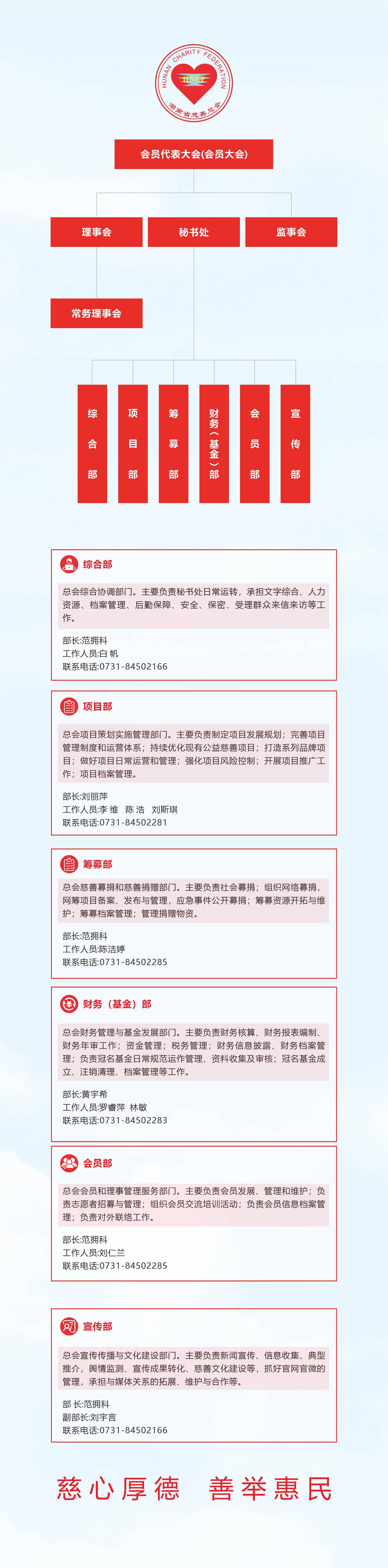 组织架构.jpg