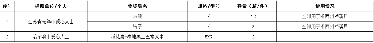 微信图片_20260608164233_382_208.png