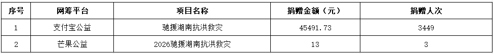 微信图片_20260608165336_383_208.png