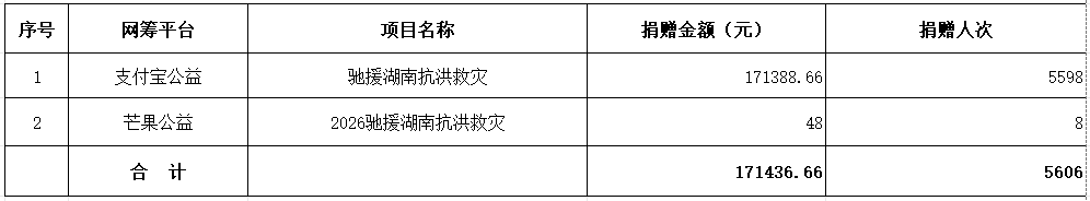 微信图片_20260728172303_611_208.png