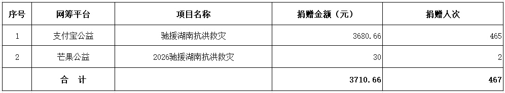微信图片_20260827161009_32_14.png