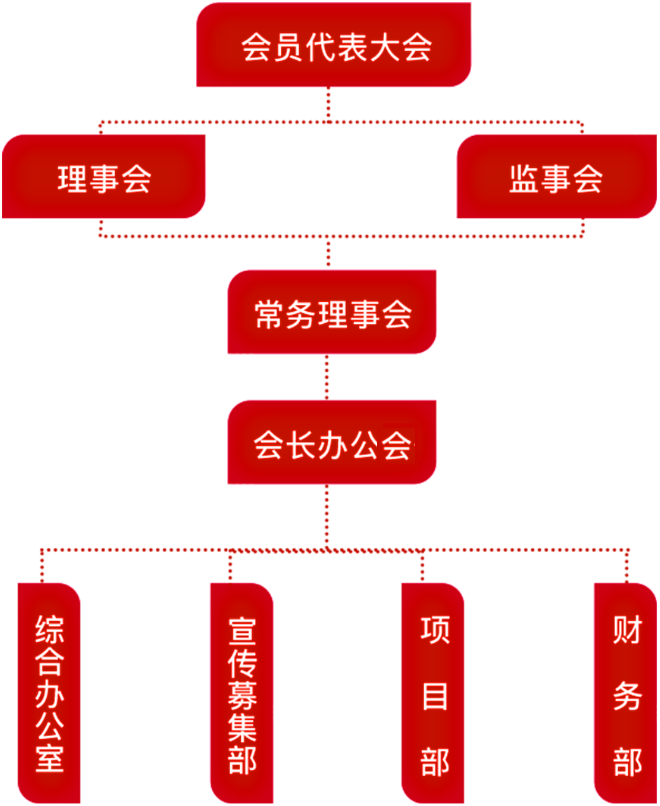 数据大屏3.png
