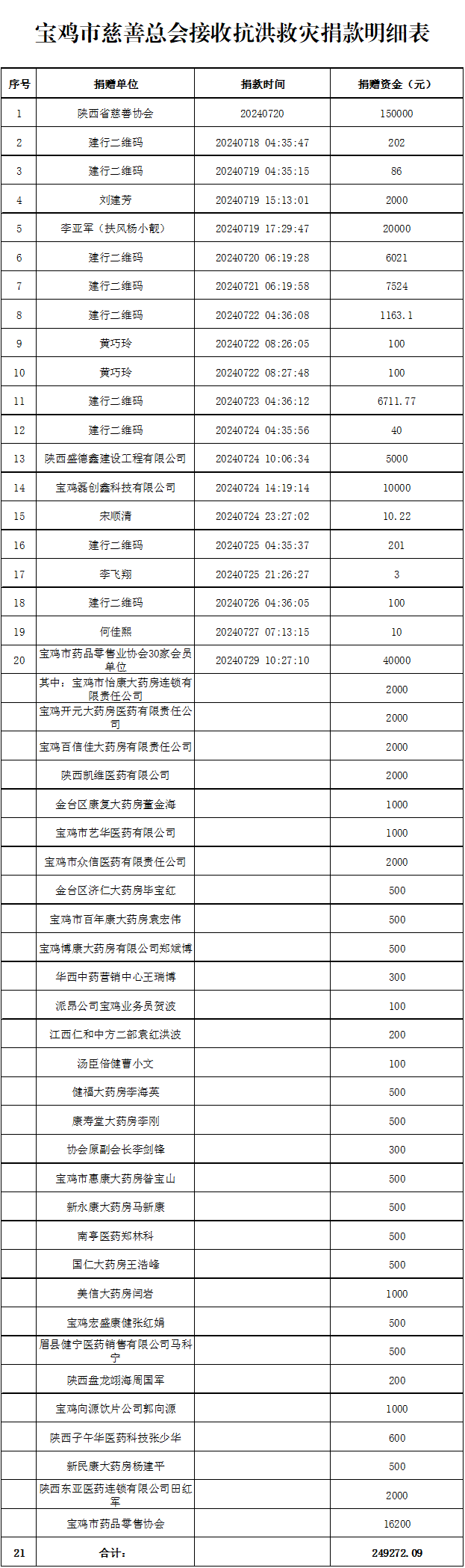 微信图片_20240731150028.png