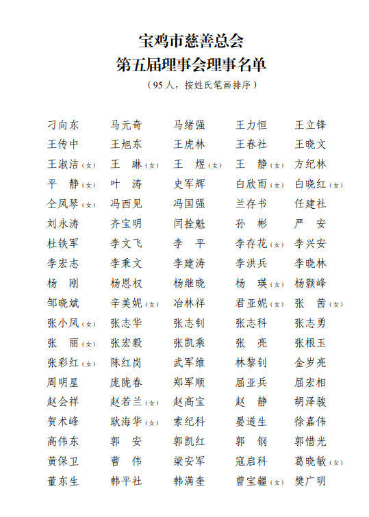 理事名单.png