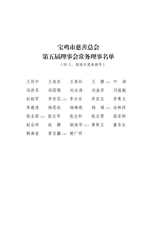 常务理事名单.jpg
