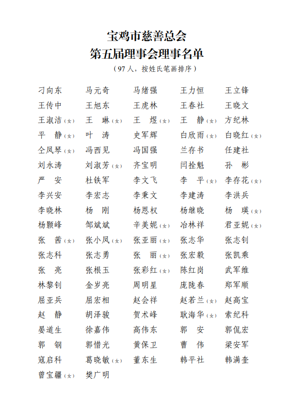 理事名单.png