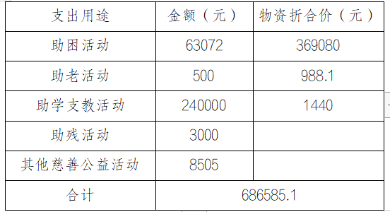 6a36b4cf504256d5ebc2925c88781866.png