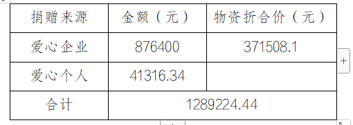 2571c2d18b8d7640d4a68a85fb5bc663.png