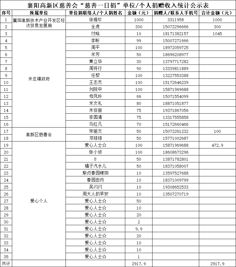 5ec66b05d29800d3a6a98c574b845e5c.png