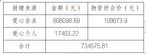 8cf05e8bcd3d2e16666920ffa1d105f1.png 8cf05e8bcd3d2e16666920ffa1d105f1.png