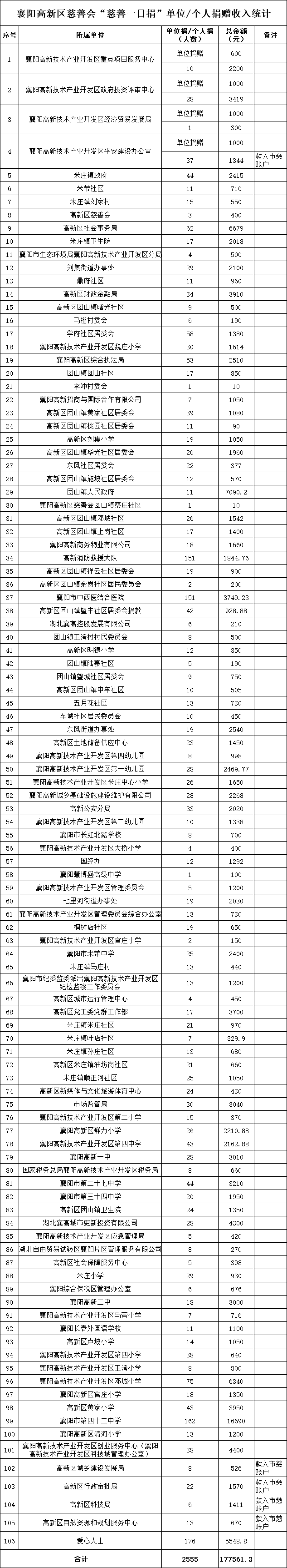微信图片_20260924165354_346_13.png 微信图片_20260924165354_346_13.png