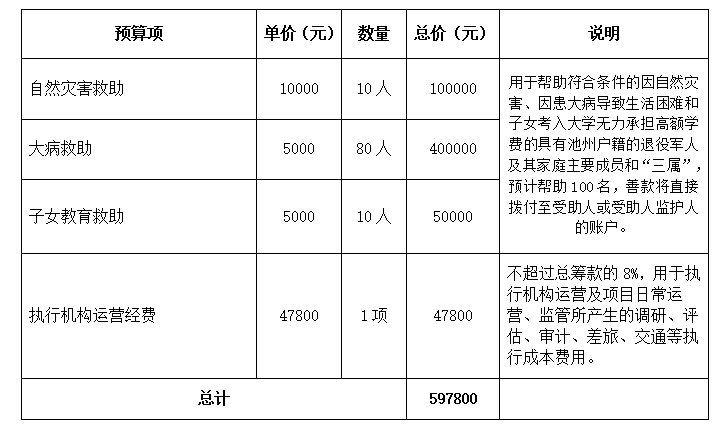 f08b296dd94cd33f439e0494c5e814d.png