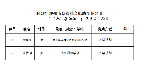0d1a34850d76c5c544dc1ee2380b6a8.png