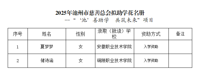 d27a92d4a0070206109462db3dcd3e7.png