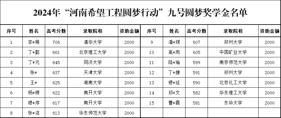 九号.png