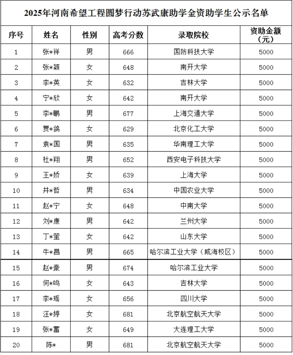 微信图片_20250909105820.png