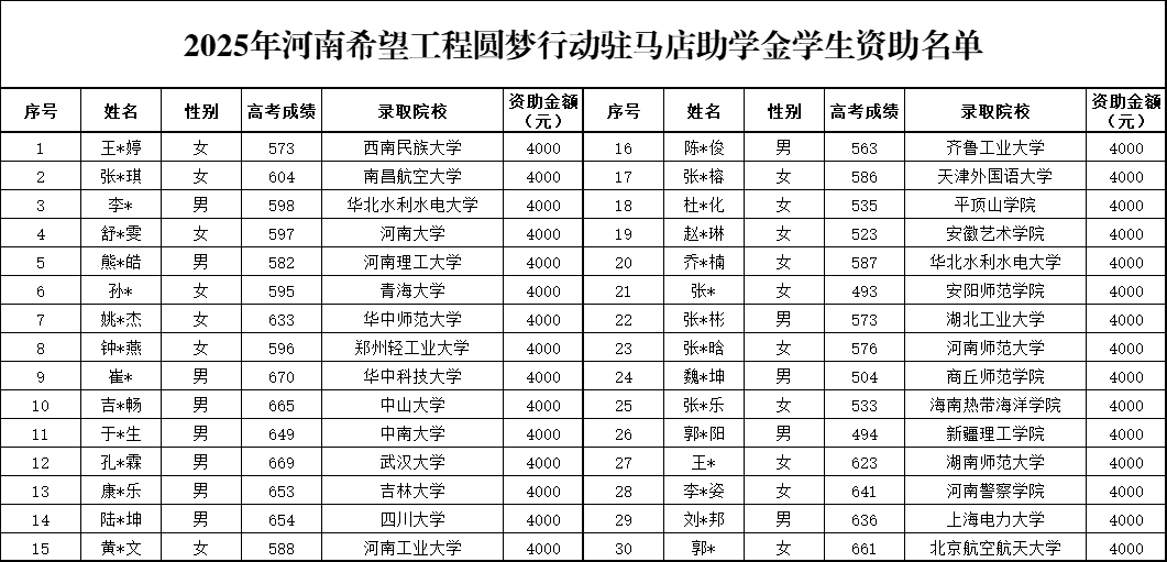 微信图片_20251024160106_44_603.jpg 微信图片_20251024160106_44_603.jpg