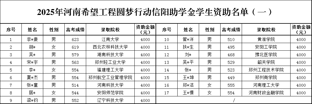 信阳1.jpg
