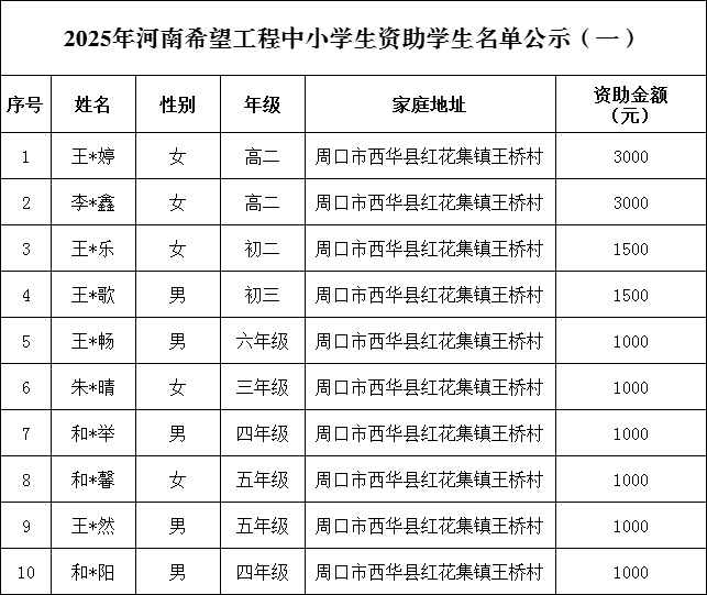微信图片_20251105115034_475_86.jpg 微信图片_20251105115034_475_86.jpg
