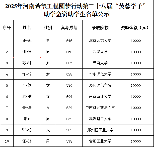 微信图片_20260424165007.png 微信图片_20260424165007.png