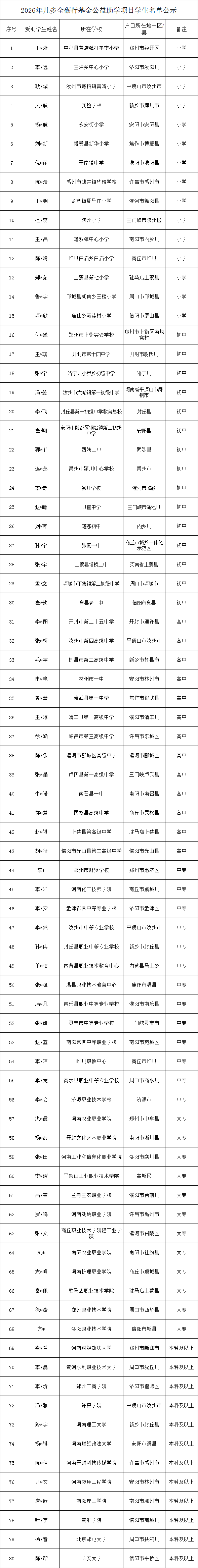 微信图片_20261012094827_10_21.png