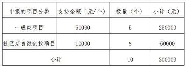 实施方案.png 实施方案.png