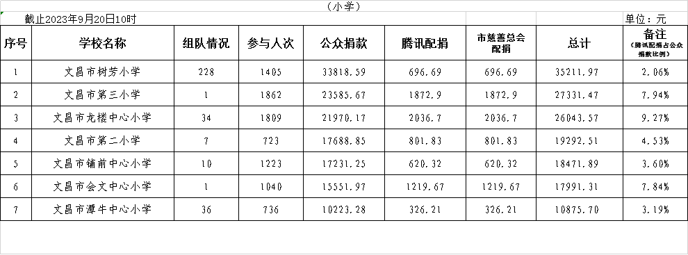 教育基金小学.png
