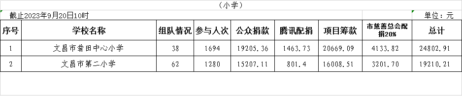 公益助学小学.png