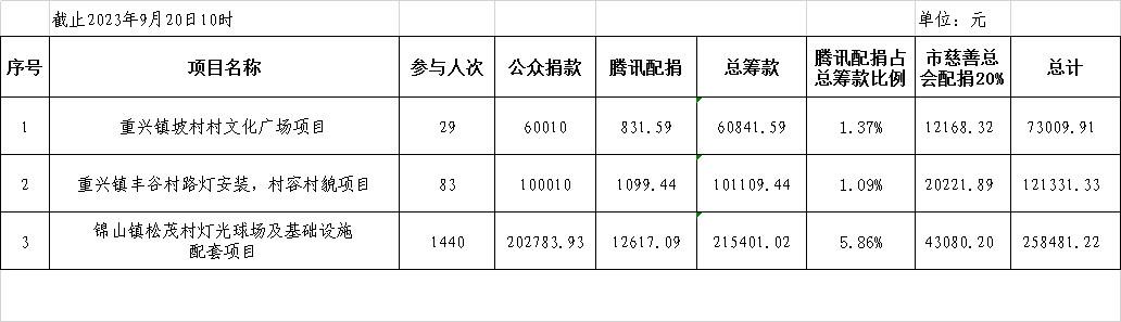 幸福家园村社.png